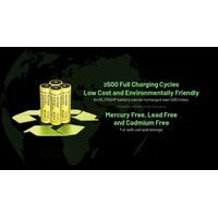 ΜΠΑΤΑΡΙΑ NITECORE 21700 / 5500mAh (τιμή τεμαχίου), NL2155HP