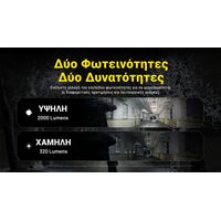 ΦΑΚΟΣ LED NITECORE NPL35, 2000lumens, 412meters