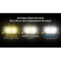 ΦΑΚΟΣ LED NITECORE HEADLAMP NU25 MCT