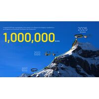 ΦΑΚΟΣ LED NITECORE HEADLAMP NU25 MCT