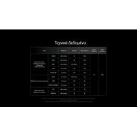 ΦΑΚΟΣ LED NITECORE HEADLAMP NU27 White