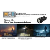 ΦΑΚΟΣ LED NITECORE TUP2, MCT, 1200lm, Black