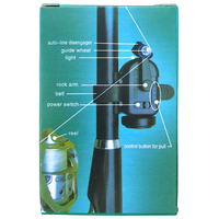 Συναγερμός για καλάμι ψαρέματος - 401028