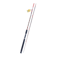 Καλάμι ψαρέματος - 1.5m - 930036