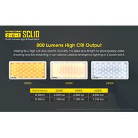 POWER BANK + CAMERA LIGHT 2in1 NITECORE SCL10