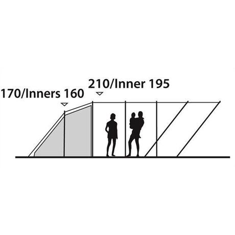 Σκηνή 4 Ατόμων Outwell DENVER 4 Μοντέλο 2017