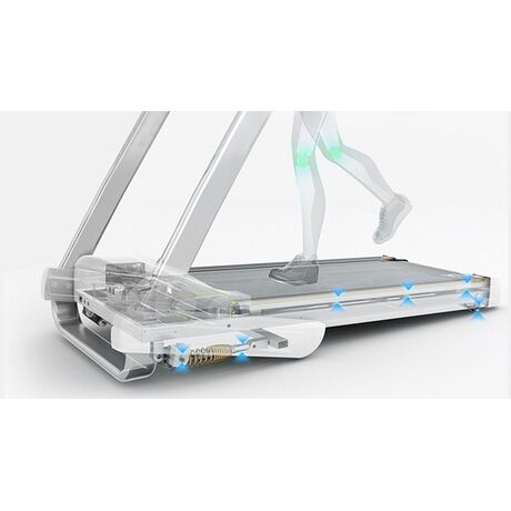 Διάδρομος Ηλεκτρικός Protred MR-900 3HP