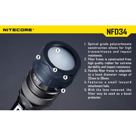ΦΙΛΤΡΟ NITECORE NFD34 ΦΙΛΤΡΟ NITECORE NFD34