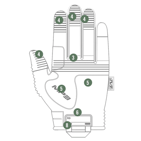 ΓΑΝΤΙΑ MECHANIX, M-Pact 3, Coyote, Size M