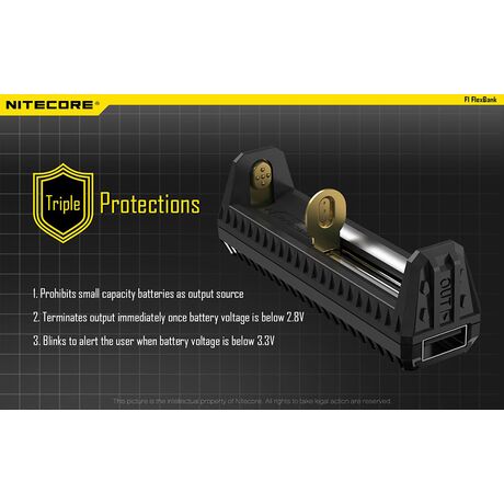 ΦΟΡΤΙΣΤΗΣ NITECORE F1, μίας θέσης + flex bank ΦΟΡΤΙΣΤΗΣ NITECORE F1, μίας θέσης + flex bank