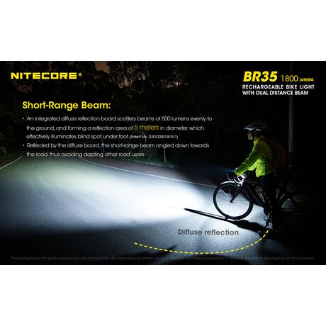 ΦΑΚΟΣ LED NITECORE BR35, 1800L, Ποδηλάτου