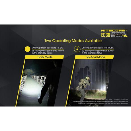 ΦΑΚΟΣ LED NITECORE EXPLORER EC30,1800lumens