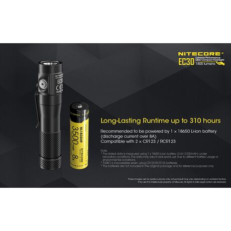 ΦΑΚΟΣ LED NITECORE EXPLORER EC30,1800lumens