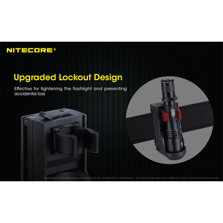 ΘΗΚΗ ΦΑΚΟΥ NITECORE NTH25