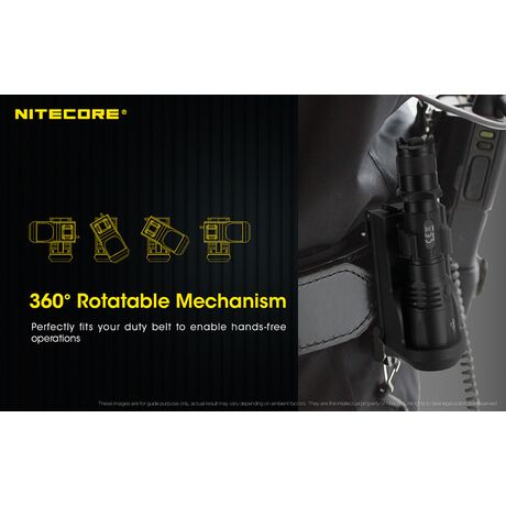 ΘΗΚΗ ΦΑΚΟΥ NITECORE NTH25