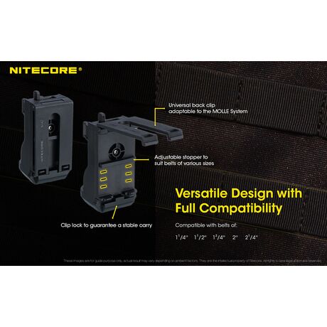 ΘΗΚΗ ΦΑΚΟΥ NITECORE NTH25