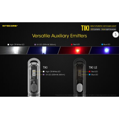 ΦΑΚΟΣ LED NITECORE TIKI LE, Black, 300 lumens