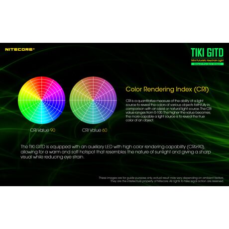 ΦΑΚΟΣ LED NITECORE TIKI GITD, Glow-In-The-Dark,  300 lumens