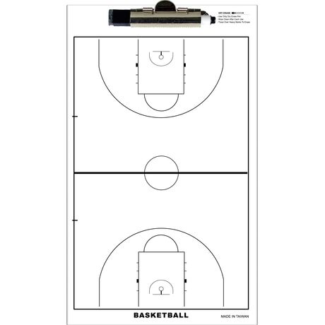 Ταμπλό προπόνησης Ταμπλό προπόνησης