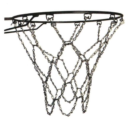 Δίχτυ Αλυσίδα Δίχτυ Αλυσίδα