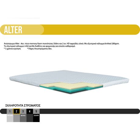 ΑΝΩΣΤΡΩΜΑ (ALTER)160*200 ΑΝΩΣΤΡΩΜΑ (ALTER)160*200