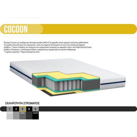 ΣΤΡΩΜΑ (COCOON) 90*200