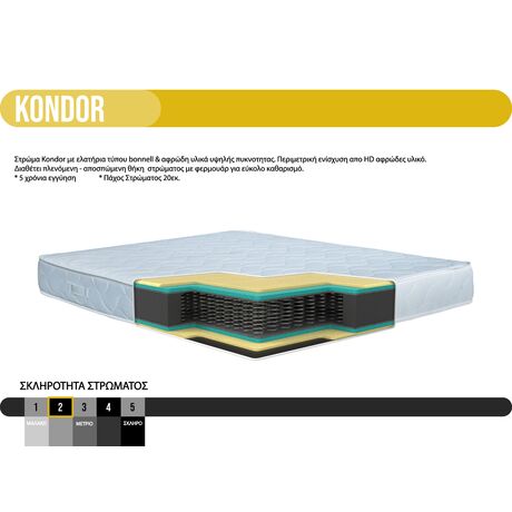 KONDOR ΣΤΡΩΜΑ (150*200)