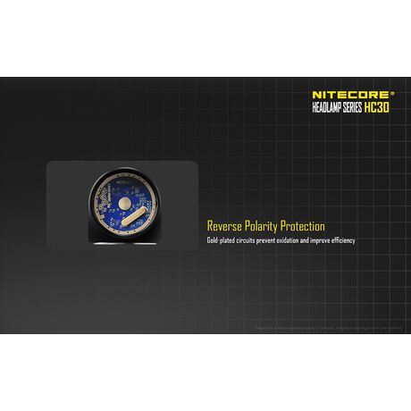 Φακός Κεφαλής Led Nitecore Headlamp HC30