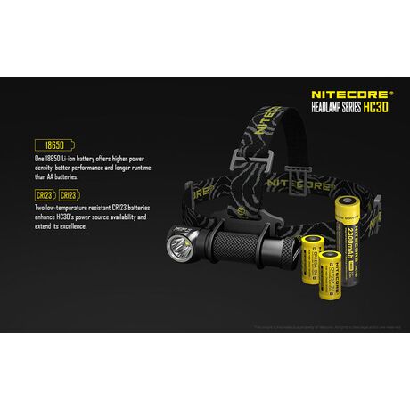 Φακός Κεφαλής Led Nitecore Headlamp HC30