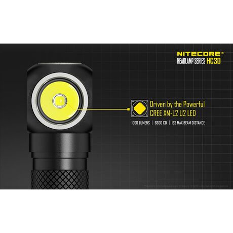 Φακός Κεφαλής Led Nitecore Headlamp HC30