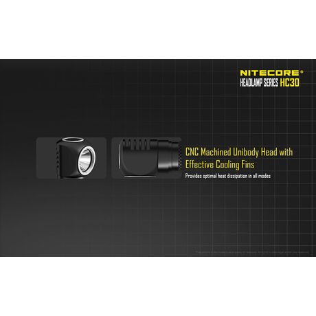 Φακός Κεφαλής Led Nitecore Headlamp HC30