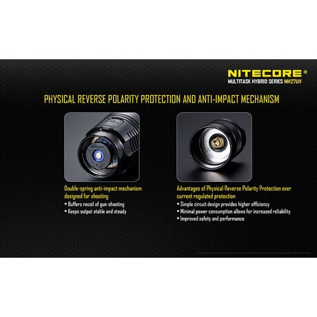 Φακός Led Nitecore Multi Task Hybrid MH27UV