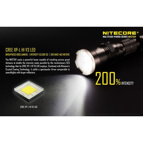 Φακός Led Nitecore Multi Task Hybrid MH27UV