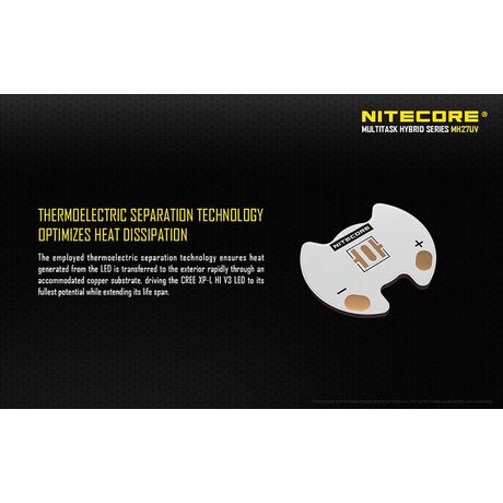 Φακός Led Nitecore Multi Task Hybrid MH27UV