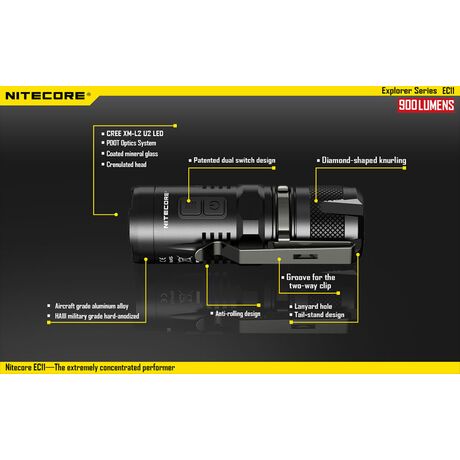 Φακός Χειρός  Led Nitecore Explorer EC11