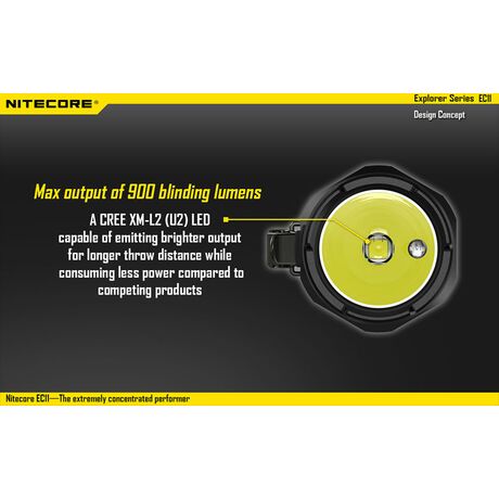 Φακός Χειρός  Led Nitecore Explorer EC11