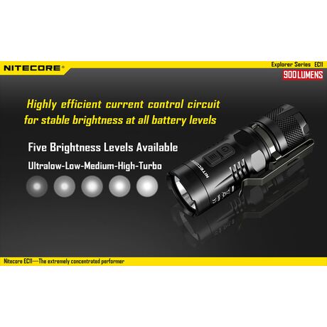 Φακός Χειρός  Led Nitecore Explorer EC11