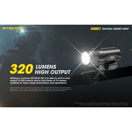 ΦΑΚΟΣ LED NITECORE HEADLAMP HM01, Tactical Helmet Light