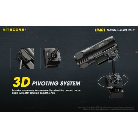 ΦΑΚΟΣ LED NITECORE HEADLAMP HM01, Tactical Helmet Light