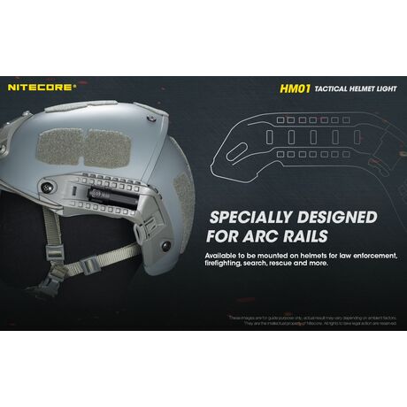 ΦΑΚΟΣ LED NITECORE HEADLAMP HM01, Tactical Helmet Light