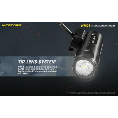 ΦΑΚΟΣ LED NITECORE HEADLAMP HM01, Tactical Helmet Light