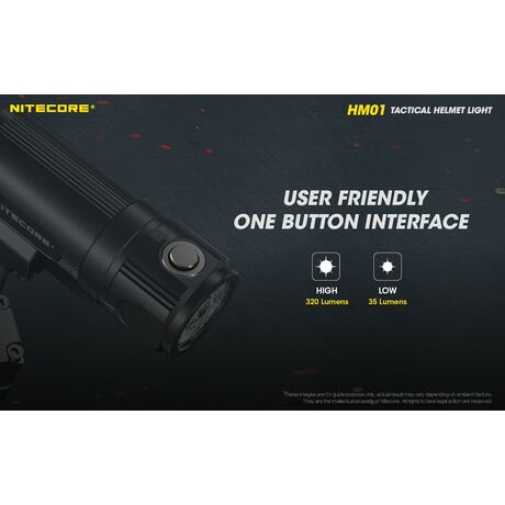 ΦΑΚΟΣ LED NITECORE HEADLAMP HM01, Tactical Helmet Light