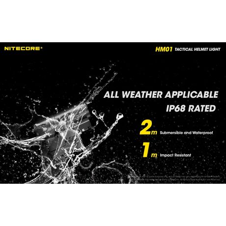 ΦΑΚΟΣ LED NITECORE HEADLAMP HM01, Tactical Helmet Light