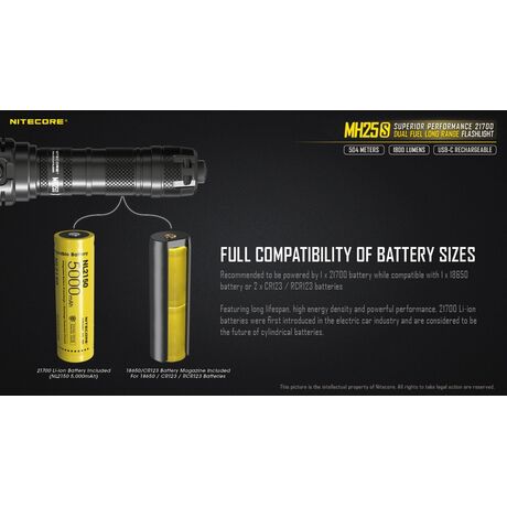 ΦΑΚΟΣ LED NITECORE MULTI TASK HYBRID MH25S,1800lumens