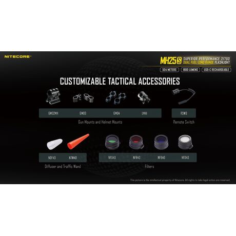 ΦΑΚΟΣ LED NITECORE MULTI TASK HYBRID MH25S,1800lumens