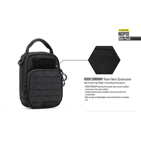 ΤΣΑΝΤΑΚΙ  NITECORE TACTICAL POUCH NDP10