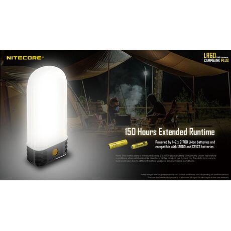 ΦΑΚΟΣ LED NITECORE L series LR60, 3-in-1 Campbank Plus