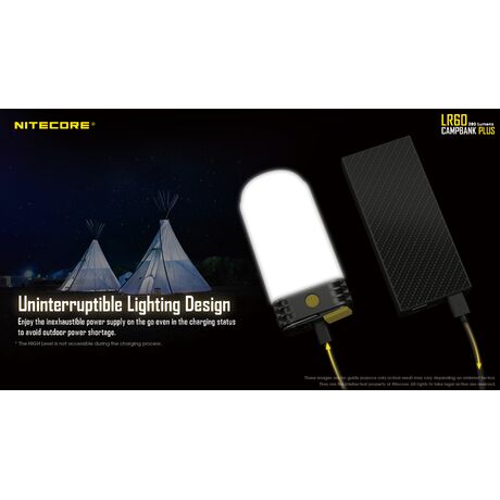 ΦΑΚΟΣ LED NITECORE L series LR60, 3-in-1 Campbank Plus