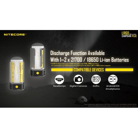 ΦΑΚΟΣ LED NITECORE L series LR60, 3-in-1 Campbank Plus