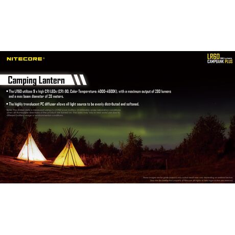 ΦΑΚΟΣ LED NITECORE L series LR60, 3-in-1 Campbank Plus